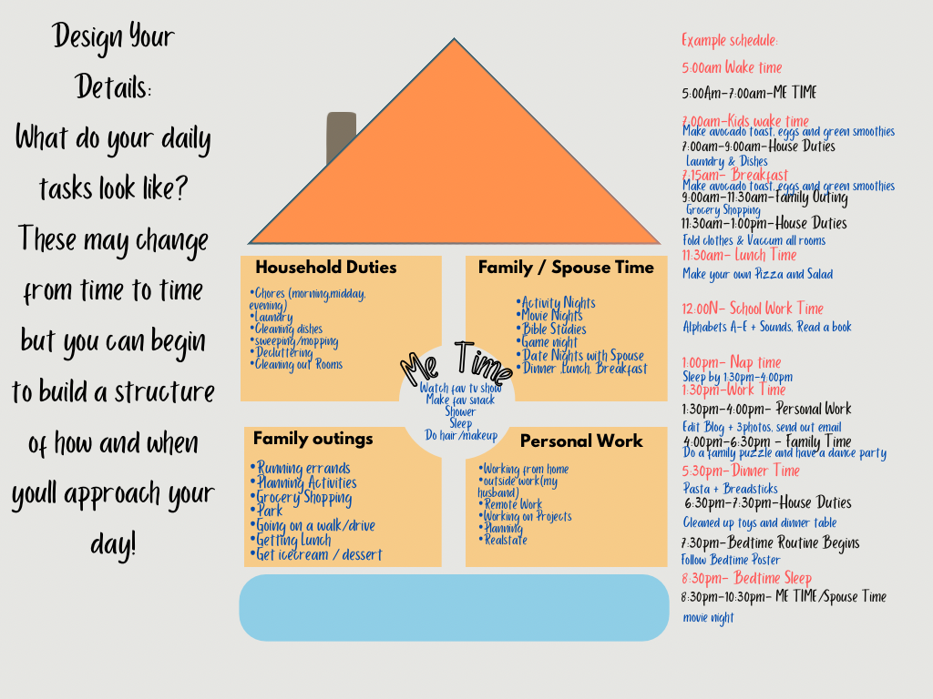 Create a family routine that will last 